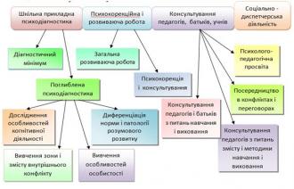 /Files/images/Психологмянный.JPG