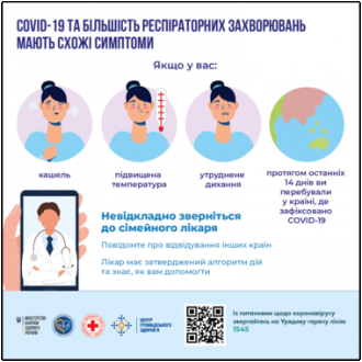 /Files/images/2020/karantin/19452-akso_u_vas_simptomi_web.png