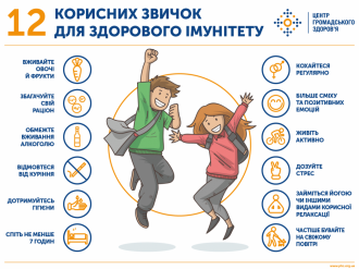 /Files/images/2021/inf_IMMUNITET12_1600x1200_rgb_72dpi.png