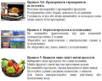 /Files/images/2022/кишкові інфекції2.png