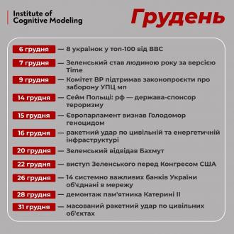 /Files/images/2023/грудень.jpeg