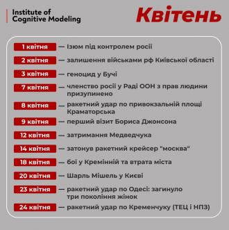 /Files/images/2023/квітень.jpg