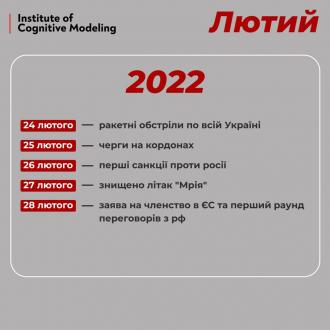 /Files/images/2023/лютий.jpg