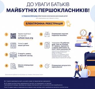 /Files/images/2024/Електронна реєстрація.jpg