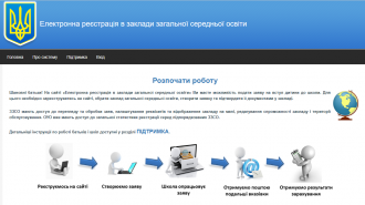 /Files/images/2024/Електронні заяви для вступу в школу.png