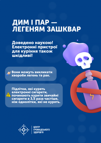 /Files/images/2024/Плакат 3. ТЮТЮНОВИЙ ДИМ —НЕВИДИМИЙ ВБИВЦЯ.png